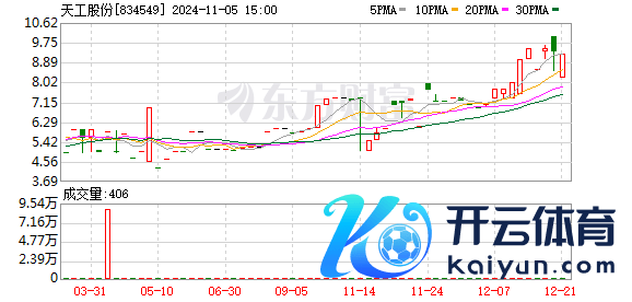 K图 834549_0